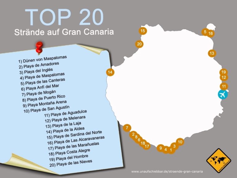 Strände auf Gran Canaria - unsere Top 20 (mit Karte)