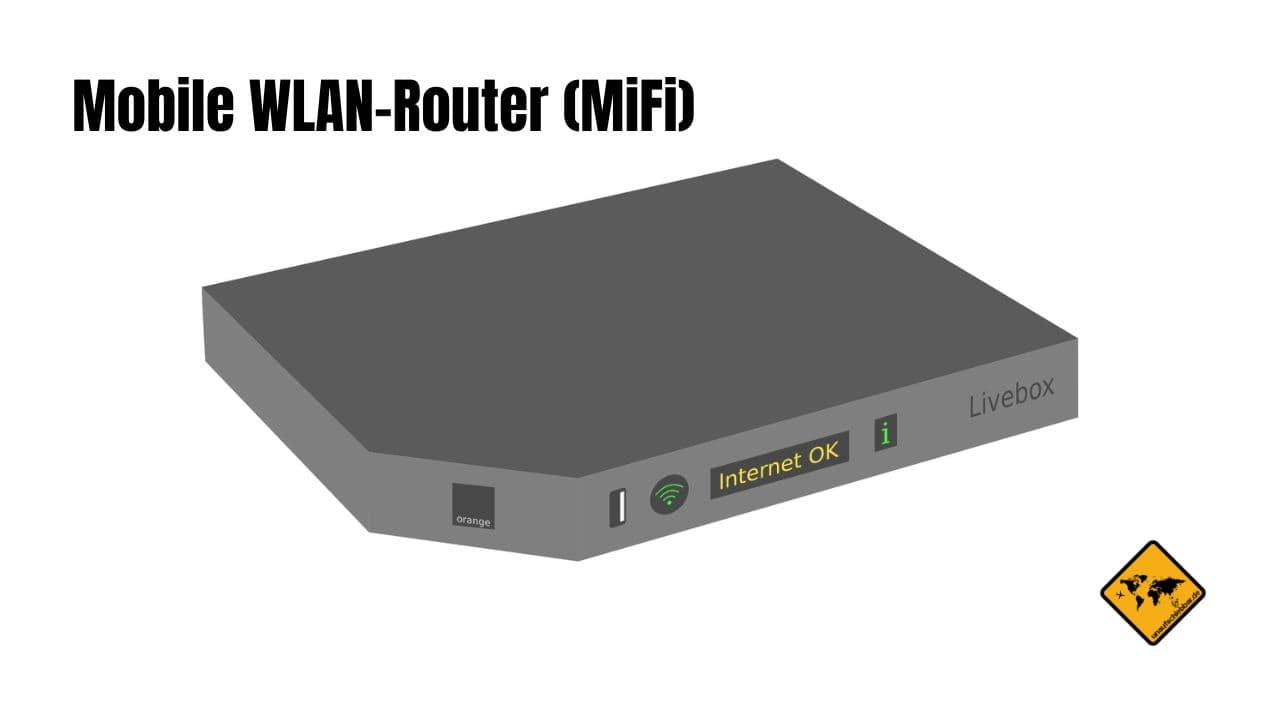 mobile WLAN Router